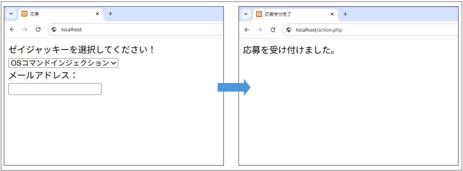 3.応募