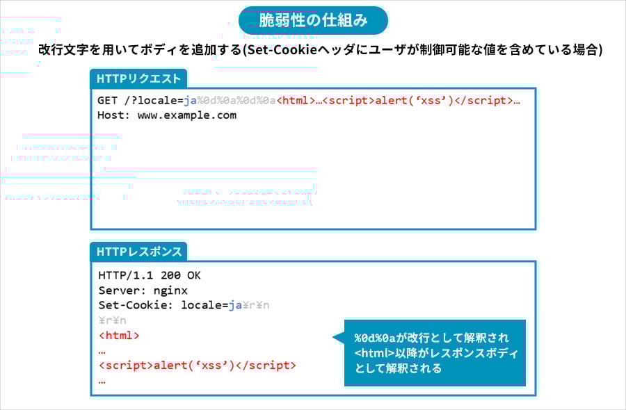 リクエスト、質問専用ページ ogp-image.jpg