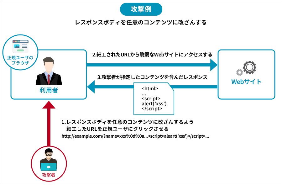 【ばん】ページ　　リクエスト商品のため 【ばん】ページ　　リクエスト商品のため