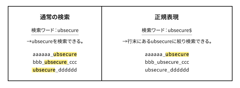 図02