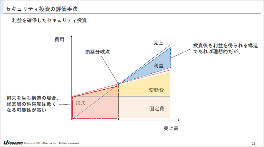 slide_img02