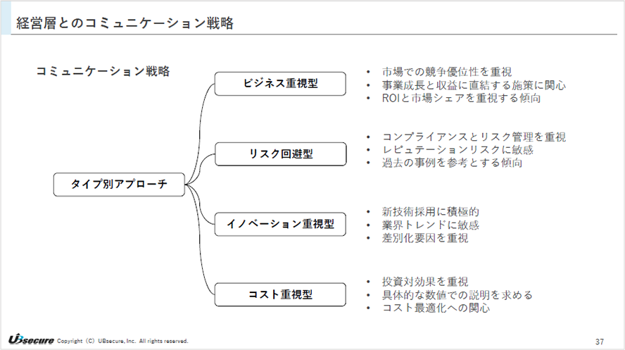 slide_img03