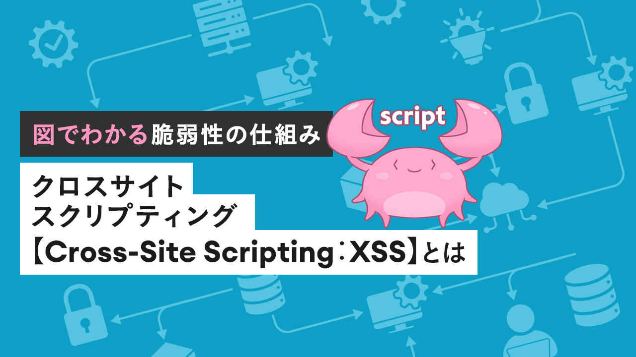 クロスサイトスクリプティング【Cross-Site Scripting：XSS】とは